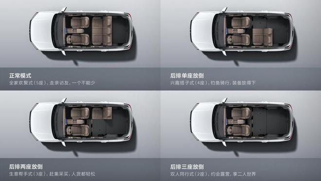 拓展强星光560实力演绎「硬」空间不朽情缘mg网址坐得宽、装得下、(图7)